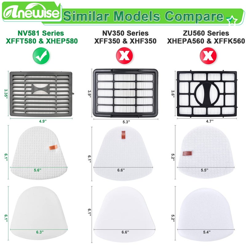 Anewise Filter Replacement for Shark Navigator NV586 NV581 NV581Q NV585 NV580 Powered Lift Away DLX Upright Vacuum, 1 HEPA Post Filter +2 Foam & Felt Filters, Compare to Part # XFFT580 & XHEP580 - Image 3